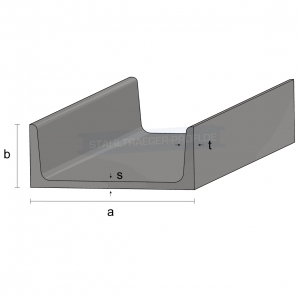 UNP-Profil-Stahltraeger-beschriftet